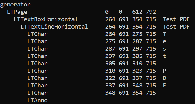 Extracted PDF text hierarchy showing elements and their bounding box locations